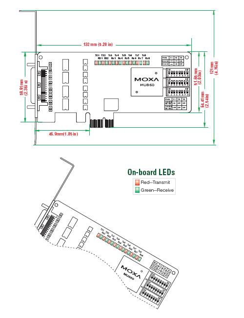 엑사통신-광모듈,안테나,무선랜,시리얼통신,케이블,SFP,GBIC,POF,AOC - MOXA CP-118EL-A 8포트 RS ...